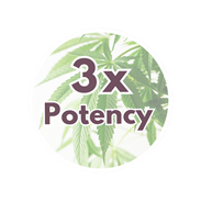 Potency